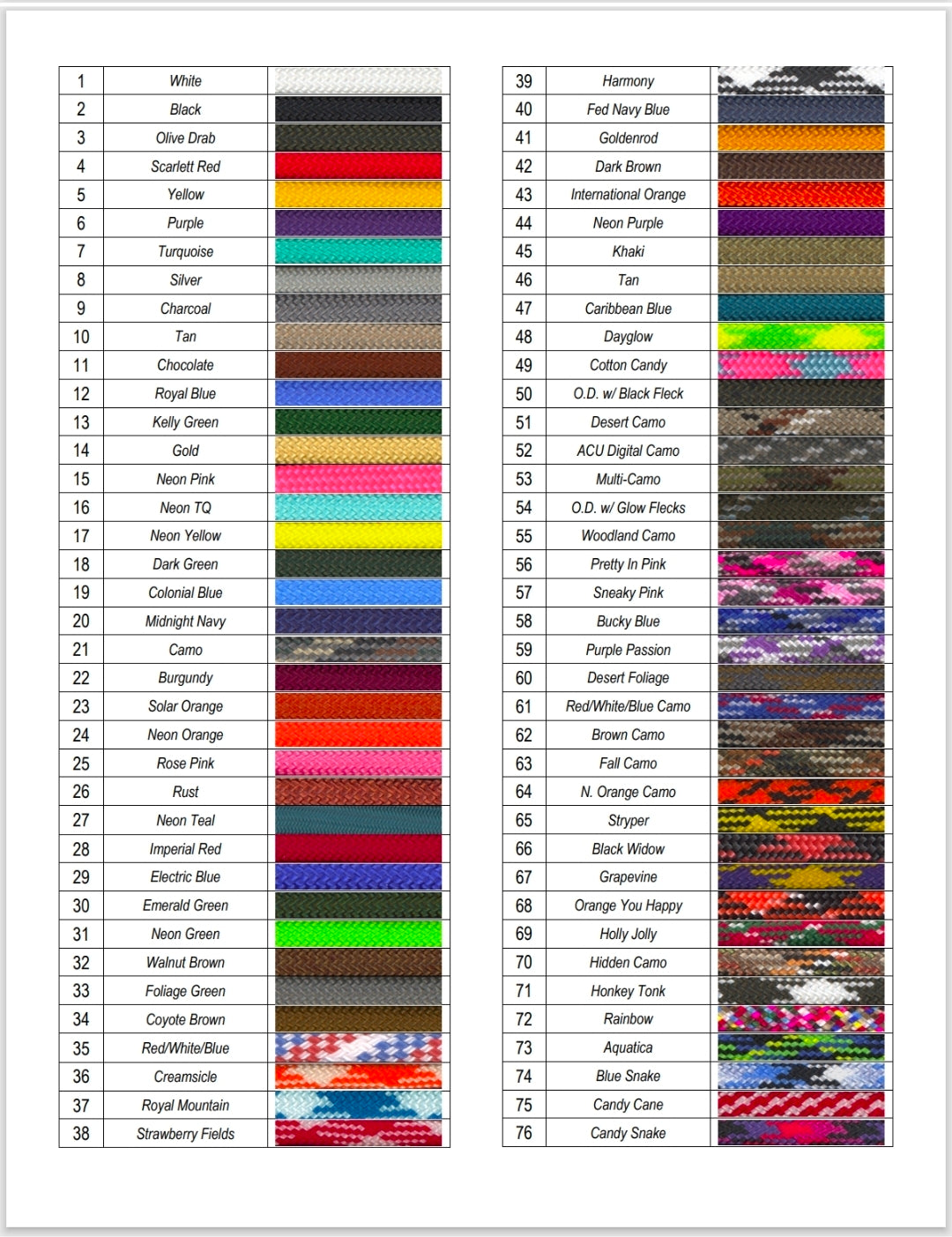 Hand Made Custom Color Heavy-Duty 8-Strand Paracord Denali Series Leash