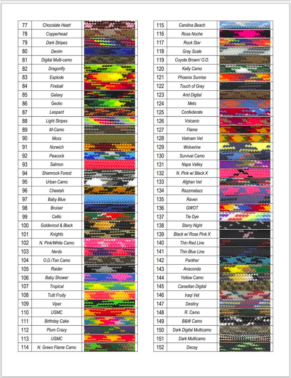 Hand Made Custom Color Heavy-Duty 8-Strand Paracord Denali Series Leash