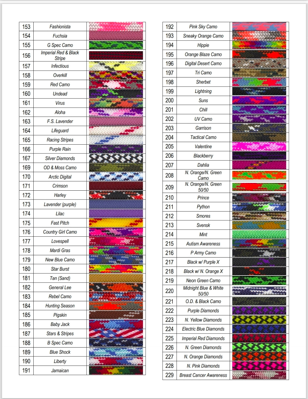 Hand Made Custom Color Heavy-Duty 8-Strand Paracord Denali Series Leash
