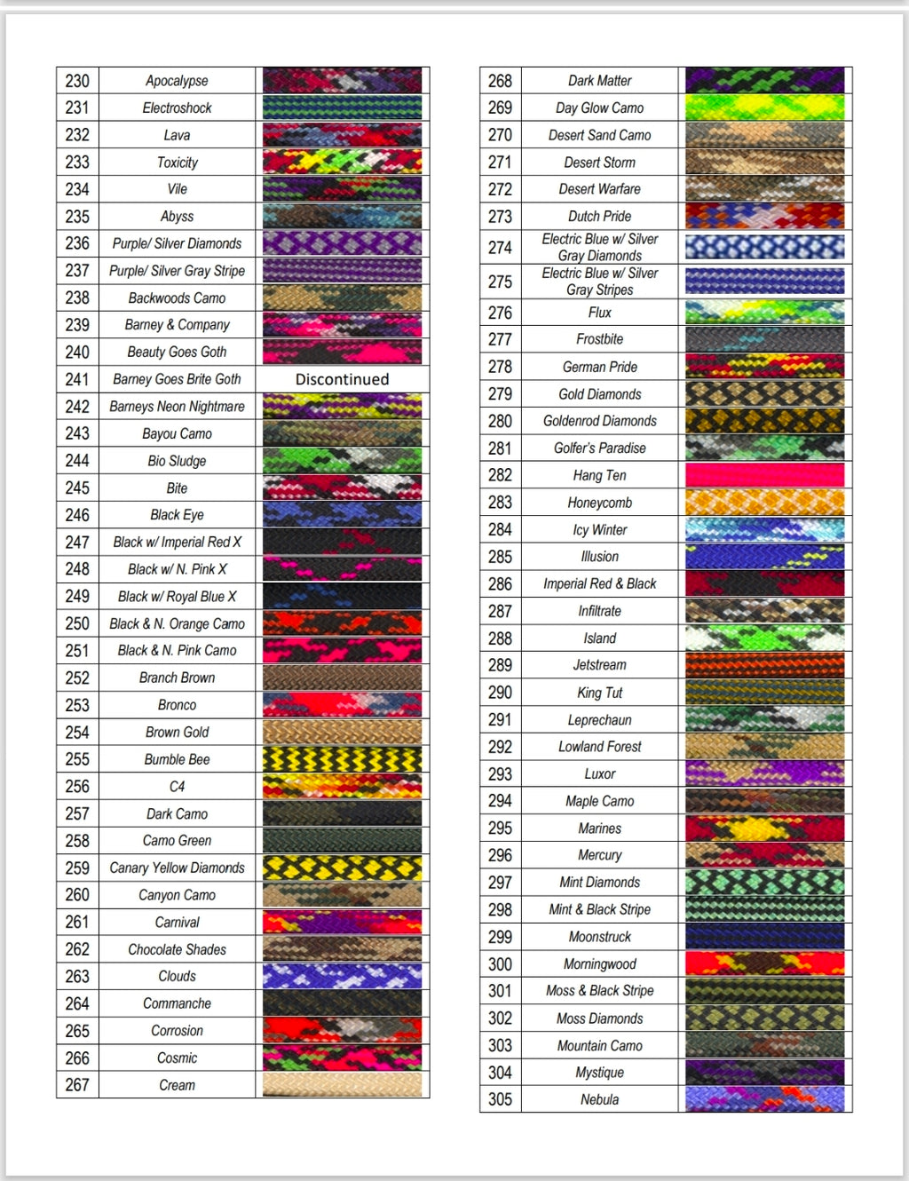 Hand Made Custom Color Heavy-Duty 8-Strand Paracord Denali Series Leash